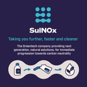 SulNOxEco Petrol Conditioner (250ml)