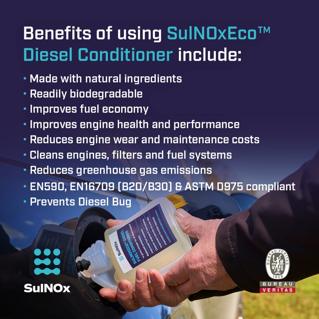 SulNOxEco Diesel Conditioner
