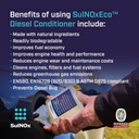 SulNOxEco Diesel Conditioner